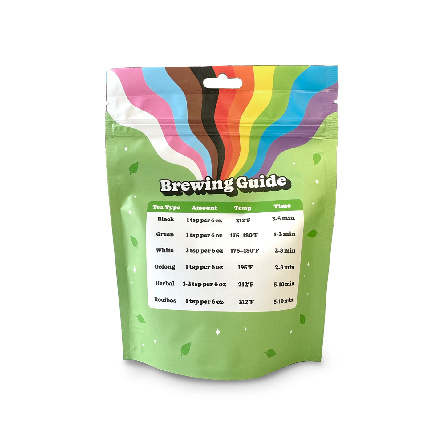 Berry Blast Loose Leaf Tea, 50g